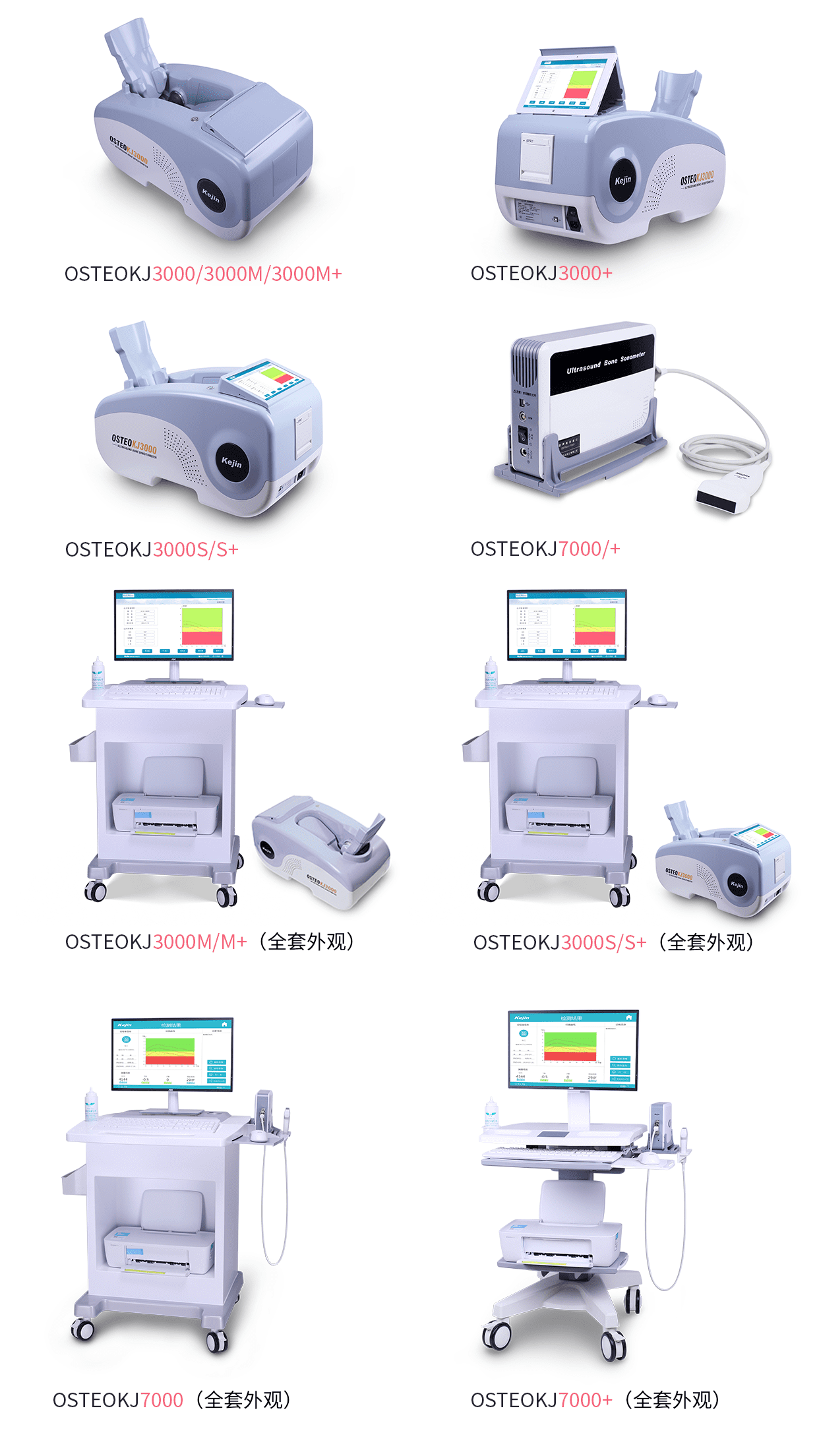 超聲骨密度儀