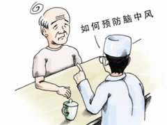 超聲經顱多普勒：檢查腦中風，遠離血管病