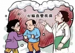 檢查心腦血管疾病應(yīng)重視對(duì)心腦血管日常的體檢