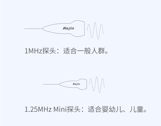 OSTEOKJ7000++探頭