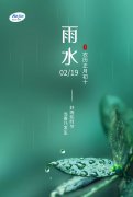 雨水節(jié)氣：超聲經(jīng)顱多普勒的腦血管守護之旅